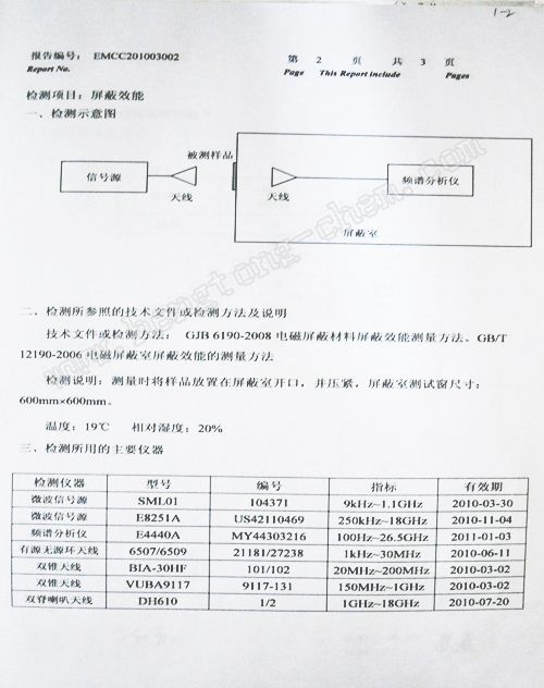 稀土屏蔽1-2